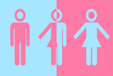 Gender Discrimination Quotes In Hindi